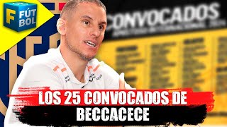 LISTA DE CONVOCADOS DE ECUADOR ¿CUÁNDO SALE  F DE FÚTBOL [upl. by Airehc682]