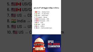 Toughest Exams in the World shorts upsc upscmotivation iitjee upscexam upscaspirants [upl. by Atram272]