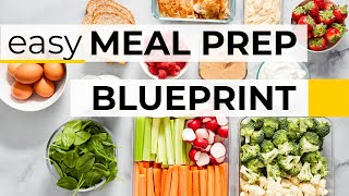 HEALTHY EATING GAME PLAN  simple meal prep for the week [upl. by Shina]