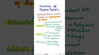 Plasma proteins  functions of plasma proteins  Blood Physiology  MBBS 1ST YEAR [upl. by Eidaj]