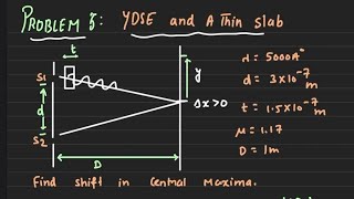 Problem 03  Wave Optics  YDSE and A Thin Slab  JEE Mains  Advanced  NEET [upl. by Dierdre253]