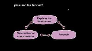 MARCO TEORICO Y CONTEXTUAL [upl. by Tai14]