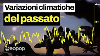 Il riscaldamento globale di oggi è diverso dai cambiamenti climatici del passato ecco i motivi [upl. by Aviv904]