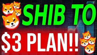 SHYTOSHI JUST REVEALED THIS 7 DAY PLAN FOR SHIBA INU COIN TO HIT 3  SHIBA INU NEWS TODAY [upl. by Jamill598]