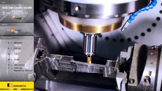 Turbine Blade Machining with Kennametal’s Standard Ceramic Tools [upl. by Pollack]