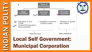 Municipal Corporation  Local Self Government  Indian Polity  SSC CGL  By TVA [upl. by Proffitt]