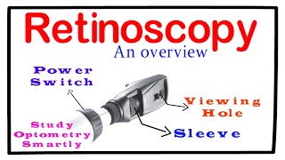 Retinoscopy An Overview [upl. by Aohk866]