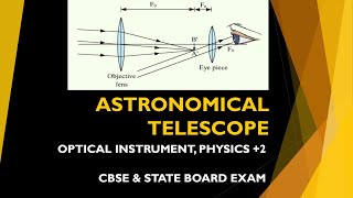 CLASS 12 PHYSICS ASTRONOMICAL TELESCOPE OPTICS  RAY AND OPTICAL INSTRUMENT PhysicsbyAjayS19 [upl. by Branen]