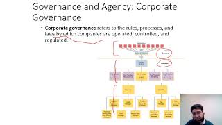 Introduction to Managerial Finance [upl. by Llyrpa]