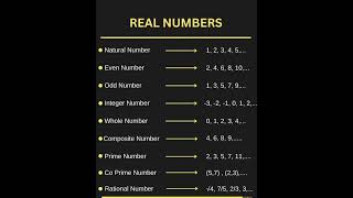 REAL NUMBERS odd number natural number prime numbers coprime numbers [upl. by Ruvolo]