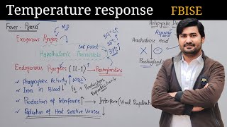 Temperature response non specific immune response  Innate immunity FBISE [upl. by Nerty]