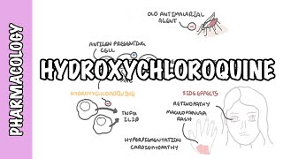 Hydroxychloroquine DMARD  Pharmacology mechanism of action indication side effects [upl. by Athenian]