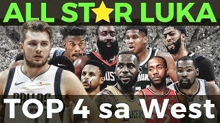 LUKA DONCIC  Lamang pa kay Kevin Durant at James Harden sa NBA All Star Voting First Returns [upl. by Remmos]