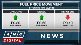 Diesel gasoline price hike set this week  ANC [upl. by Baten]