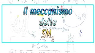 Il meccanismo delle sostituzioni nucleofile bimolecolari Sn2 [upl. by Monto]