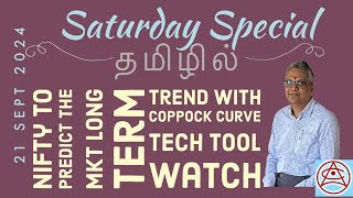 stockmarket Nifty To predict the Mkt long term trend with coppock curve Tech Tool watch [upl. by Ymmak]