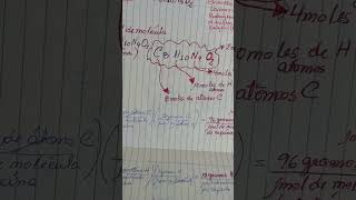 Determinacion de la masa molecular de la cafeína y composición centesimal de los elementosquímica [upl. by Cooper]