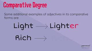 Adjectives  Degrees of Comparison Standards 1 2 3  pennacoolcom [upl. by Anaud842]