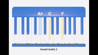 This is an F Minor Chord on VocodexPiano by Music Theory Sound Audio 2 [upl. by Haceber]