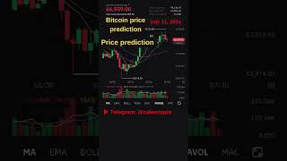 Bitcoin price prediction 🔥 Crypto news 🔥 Bitcoin price analysis bitcoinnews crypto btcnews btc [upl. by Nyrahtak]