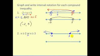 New Version Available Compound Inequalities [upl. by Nylimaj]