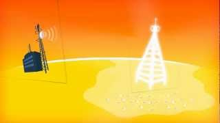 What is multipoint microwave backhaul [upl. by Vernier]