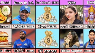 Comparison Virender Sehwag vs Rohit Sharma  Virender Sehwag vs Rohit Sharma [upl. by Nodyarg]