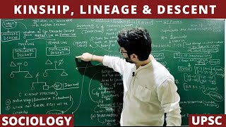 Lec 91 Kinship Lineage and Descent  Matrilineal Puzzle sociology upsc lineage descent net [upl. by Stearn]