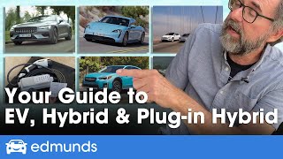 Hybrid vs Electric vs PlugIn Hybrid — Whats the Difference Which Is Best for You [upl. by Chatwin]