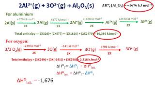 Calculating Lattice Energy For Al2O3 [upl. by Aamsa]