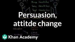 Persuasion attitude change and the elaboration likelihood model  MCAT  Khan Academy [upl. by Aiva]