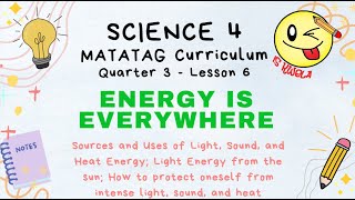 Science 4 MATATAG Curriculum Quarter 3  Week 6 Lesson Slides [upl. by Fairleigh]