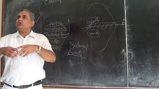 KOPPENS CLASSIFICATION OF CLIMATE PART 1 [upl. by Mitzl]