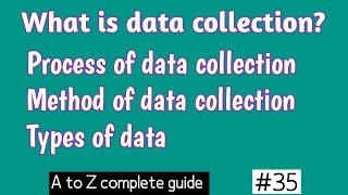 Data collection methods in research  Types of research data [upl. by Sidell790]