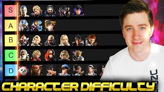 Tekken 8 Character Difficulty Tierlist [upl. by Enialed]