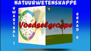 Voedselgroepe Deel 5 [upl. by Cocks]