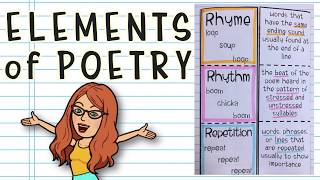 Poetry for Beginners Elements of Poetry [upl. by Allekim]