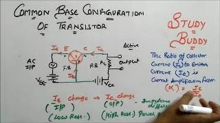 Common BaseCB Configuration of Transistor [upl. by Eissat]