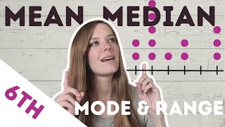 DOT PLOTS Mean Median Mode Range 6th Grade Math [upl. by Federica]