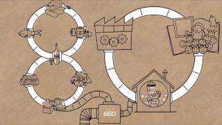 Geothermal direct uses by CEGA [upl. by Shih]