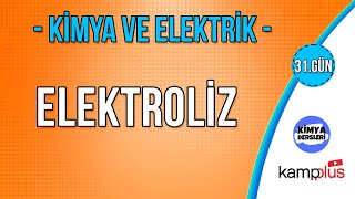 KİMYA ve ELEKTRİK ELEKTROKİMYA ÖSYM ÇIKMIŞ SORULAR20102019 [upl. by Anitel]