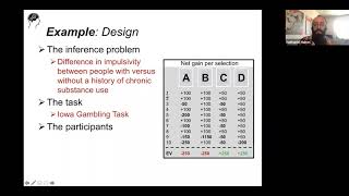 An Introduction to Bayesian Data Analysis [upl. by Kordula980]