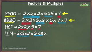 Why does product of HCF and LCM of two numbers equal product of given numbers [upl. by Laeria]