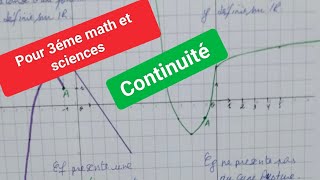 Pour 3éme math et sciences  lnitiation de la continuité dune fonction [upl. by Eilarol302]