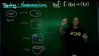 Topology Homeomorphisms [upl. by Orlene544]