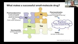 Lecture 2 Physicochemical Properties of Drug Molecules UI Creates 2024 [upl. by Lafleur664]