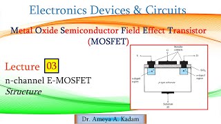 Lect 03 nchannel Enhancement MOSFET Structure [upl. by Enyala550]