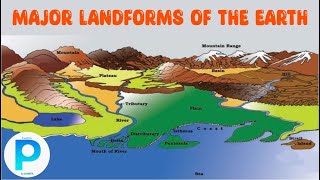 Class 6th SOCIAL SCIENCE MAJOR LANDFORMS OF THE EARTH [upl. by Billen]