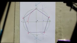 Tracé dun pentagone régulier à la règle et au compas [upl. by Birkett]