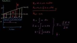 STATICA DL combined loads [upl. by Elroy912]